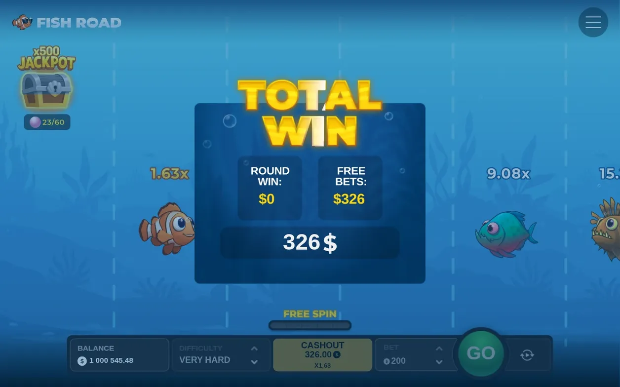 Total Win popup splits payout into Round Win $0 and Free Bets $326, totaling 326$ at x1.63